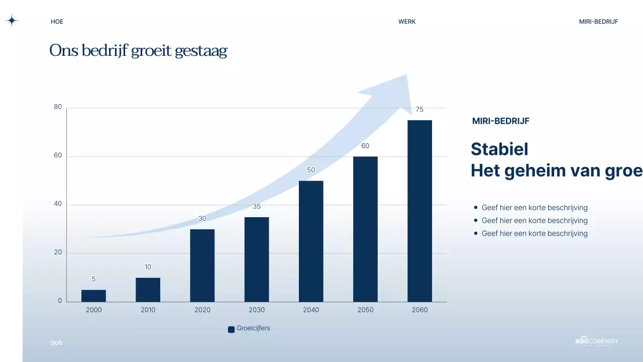 Voorstel voor moderne zakelijke PT in marineblauw
