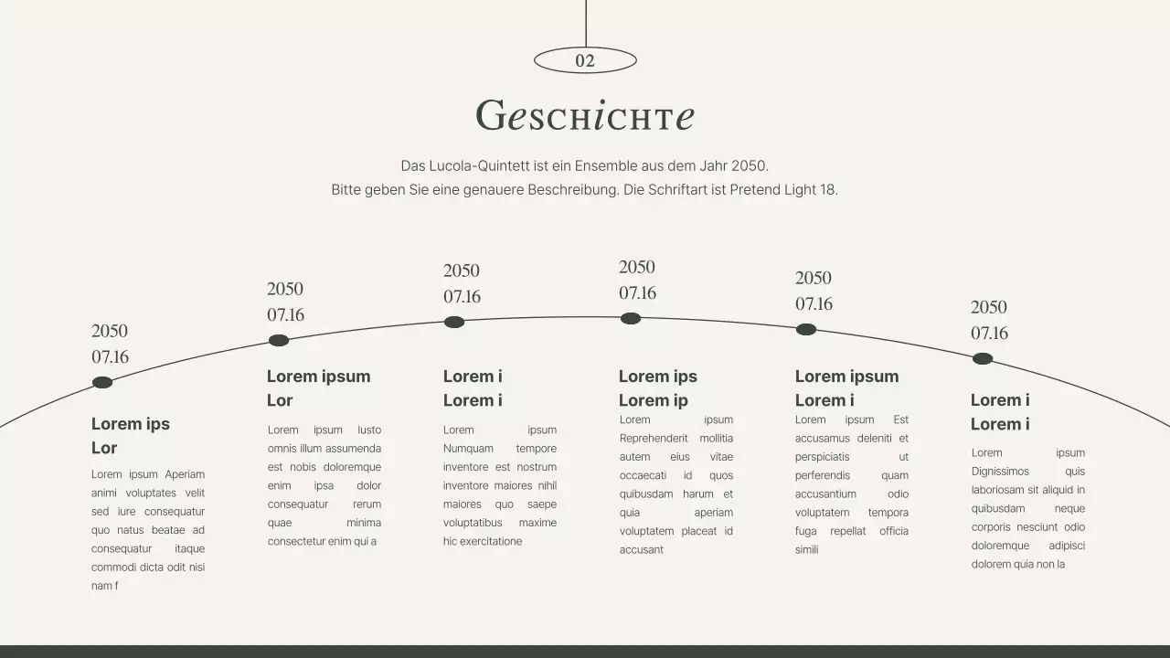 Portfolio der Leistungsgruppe in Khaki