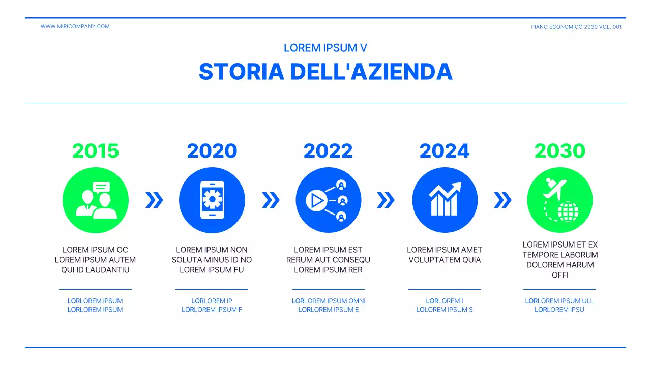 Presentazione del business plan in verde lime