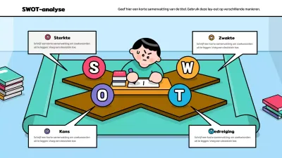 SWOT-analyse van een leuk groen en blauw concept
