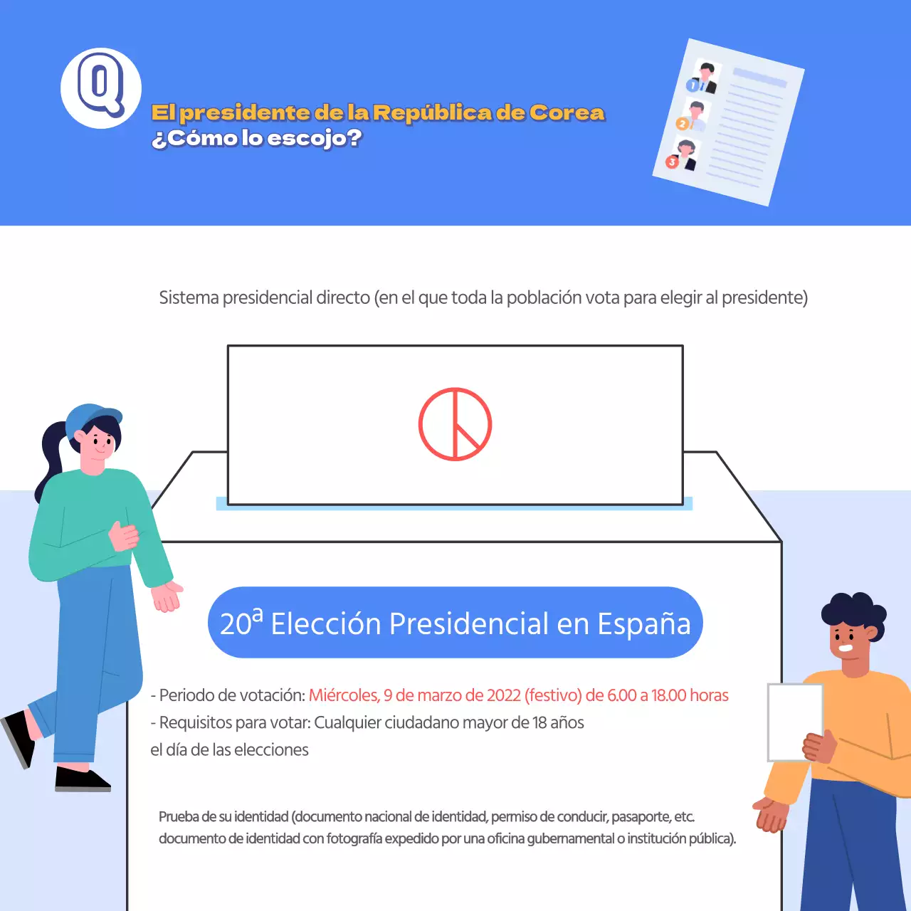 Las elecciones presidenciales de un vistazo en azul: ¿Qué poderes tiene el Presidente? Vota en la 20ª Elección Presidencial