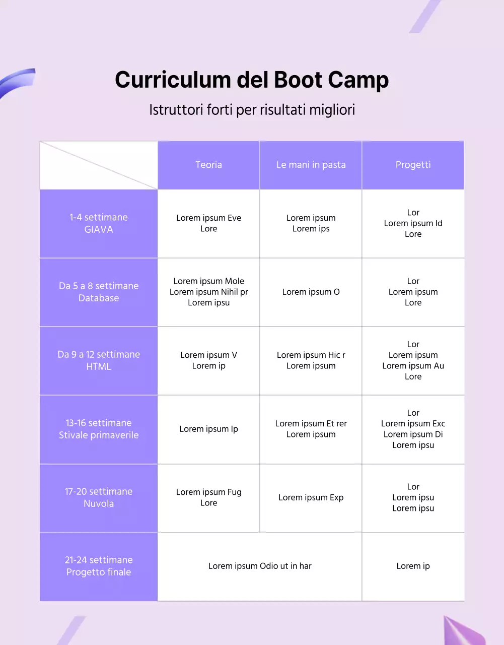 Formazione Coding Academy in viola e nero