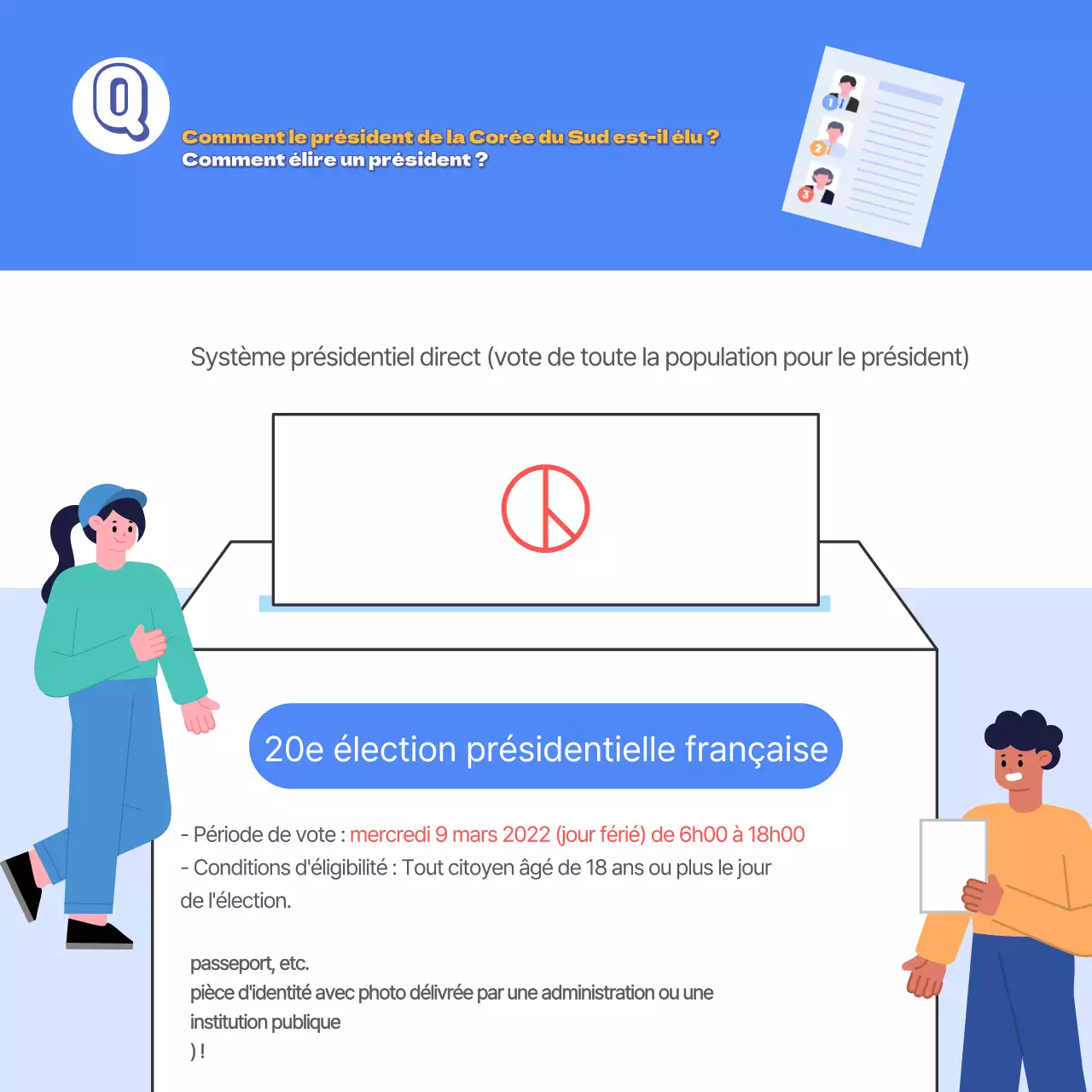 L'élection présidentielle en bleu : Quels sont les pouvoirs du président ? Votez pour la 20e élection présidentielle