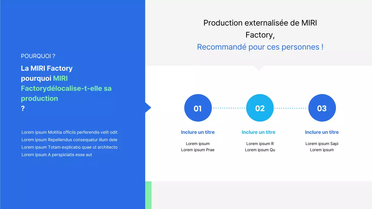 Proposition de présentation de services de production externalisés bleu menthe