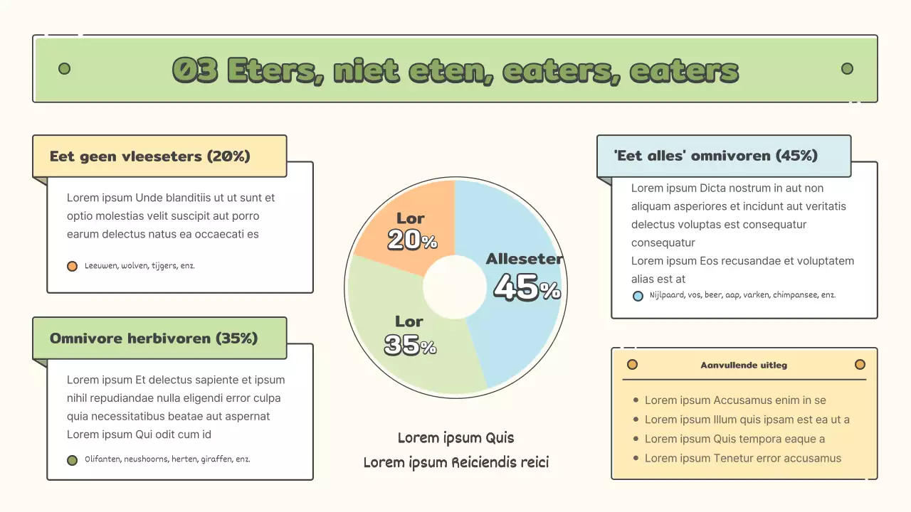 Dierentuin educatief materiaal in pasteltinten geel, chartreuse en lichtblauw