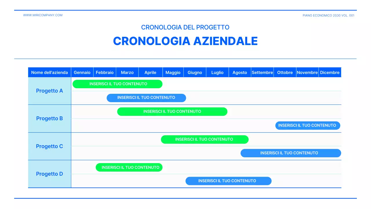 Presentazione del business plan in verde lime