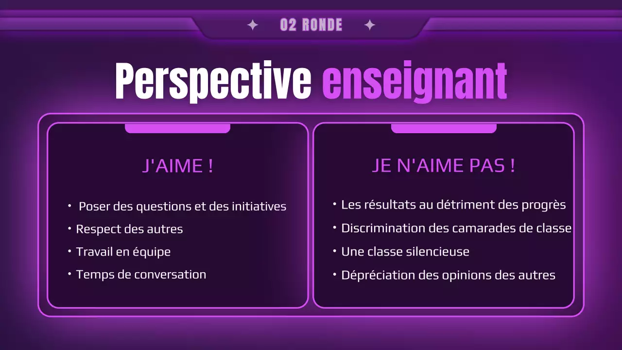 Présentation de la classe scientifique du concept de vaisseau spatial