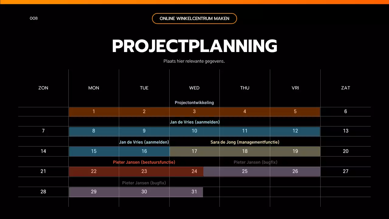 Presenteer een eenvoudige op techniek geïnspireerde projectopdracht in zwart en oranje