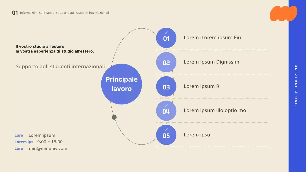 Una presentazione di orientamento con un design di tendenza, accentuato da colori vivaci.