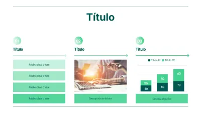 Gráfico cronológico con degradado verde