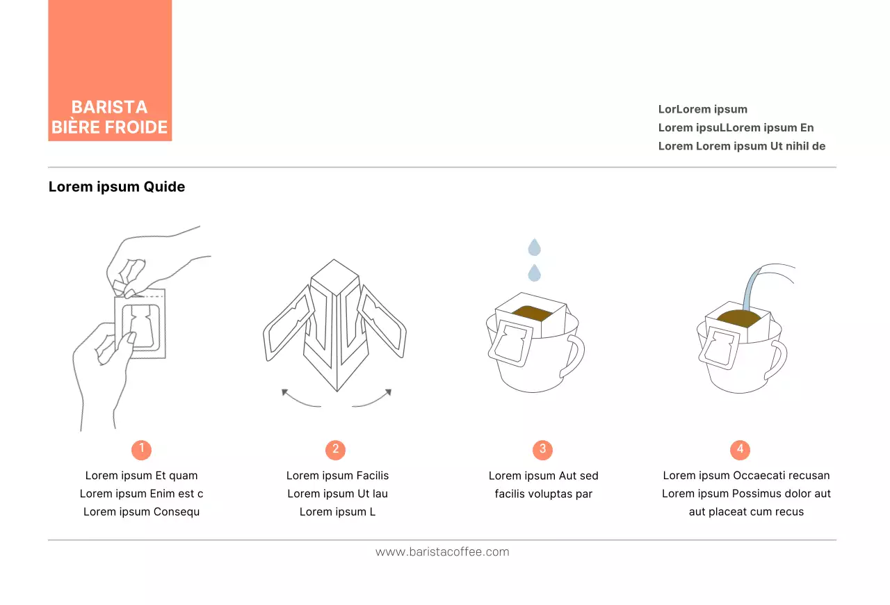 Illustration de haricots bruns Carte d'information sur un produit de caféCarte postale