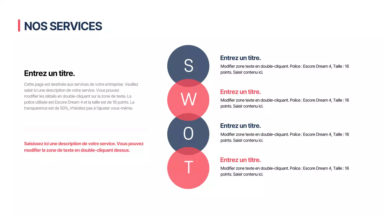 Présentations d'entreprises