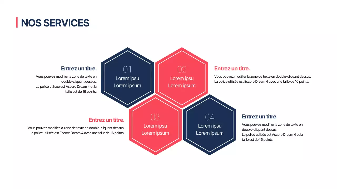 Présentations d'entreprises