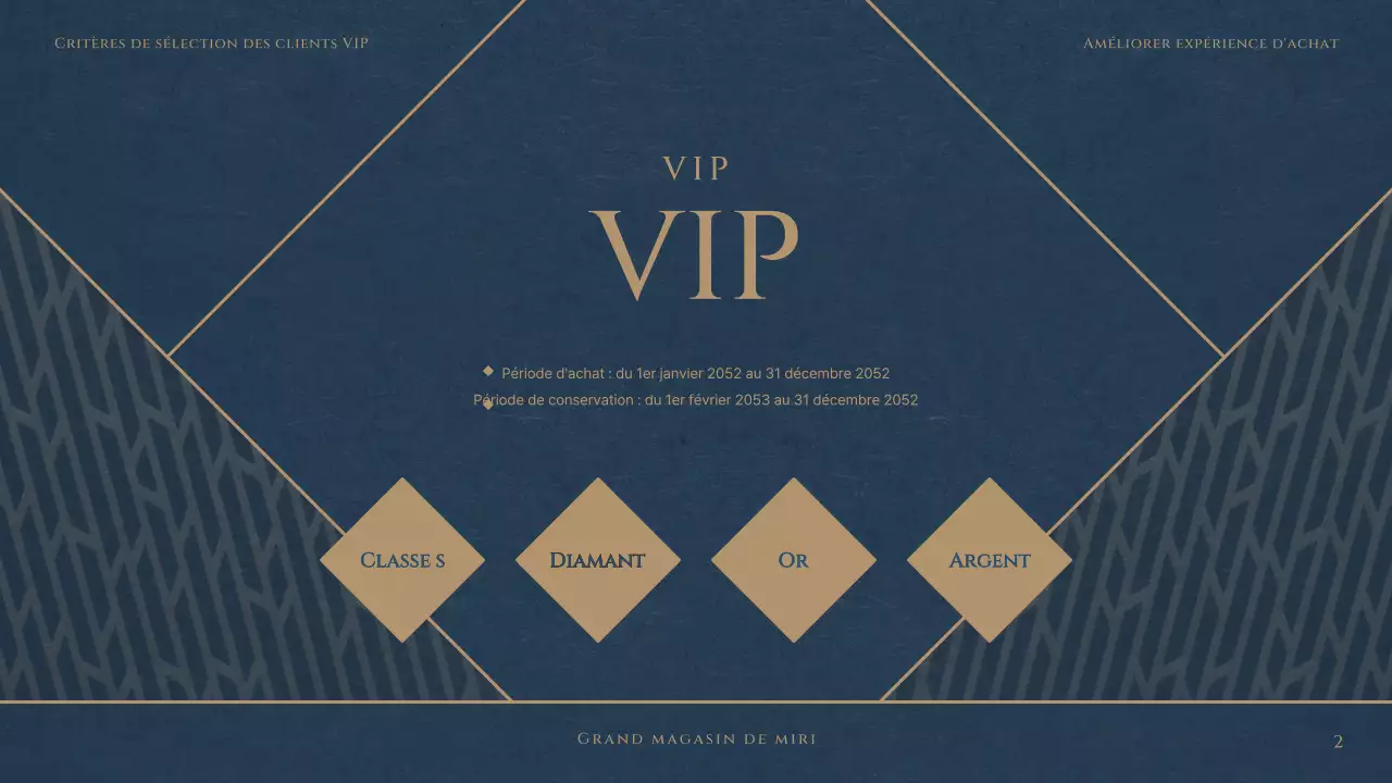 Un luxueux club VIP de grand magasin en rouge et bleu marine