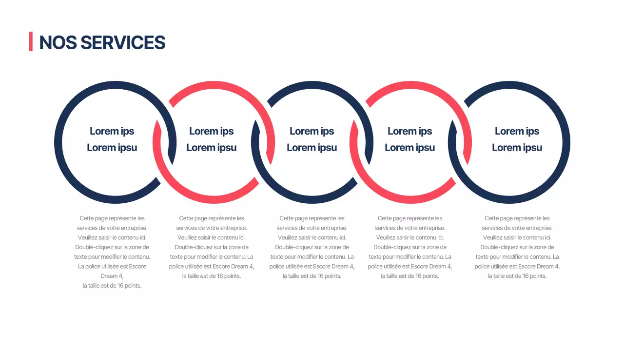 Présentations d'entreprises