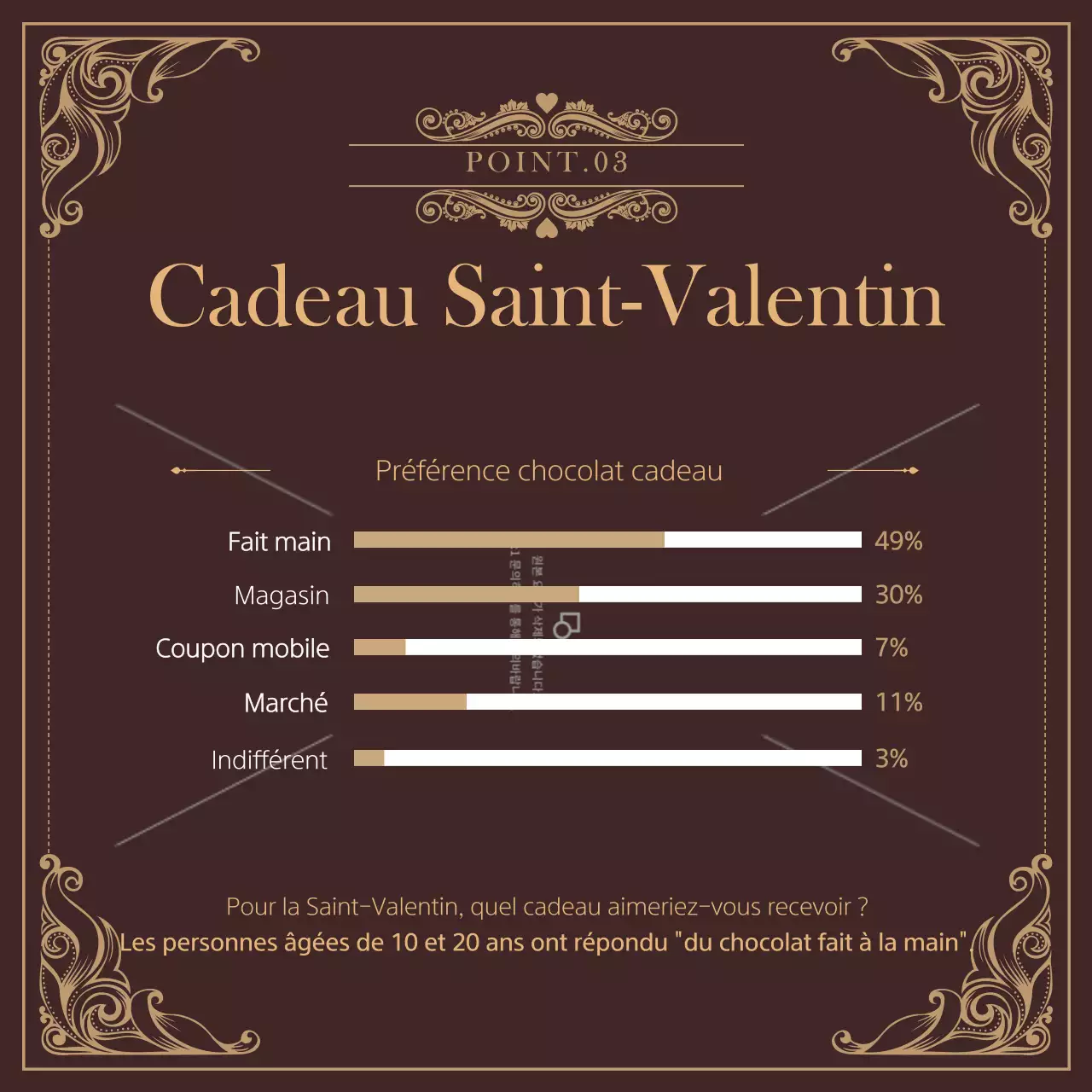 Frame Concept Cours d'un jour pour la Saint-Valentin
