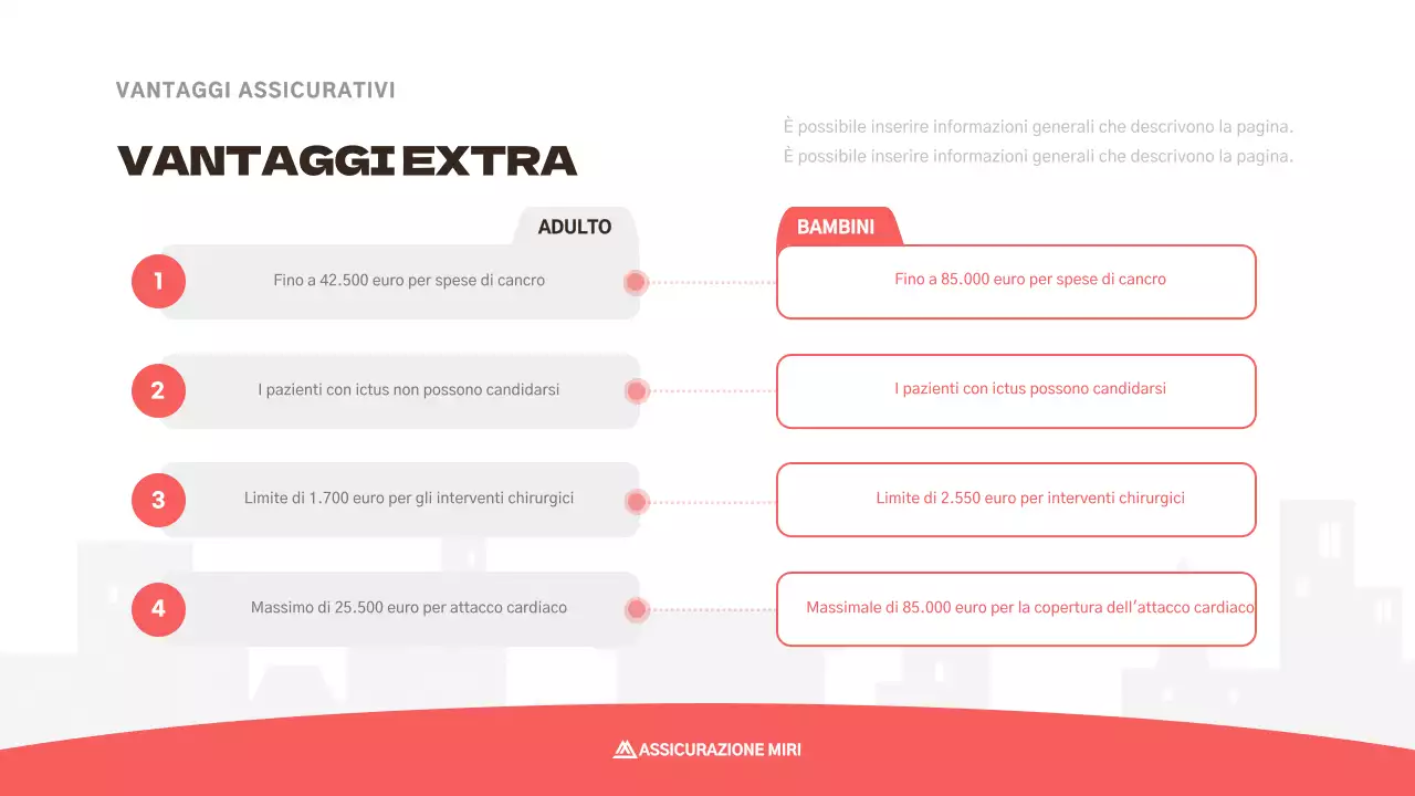 Simpatica proposta di assicurazione per bambini in rosa