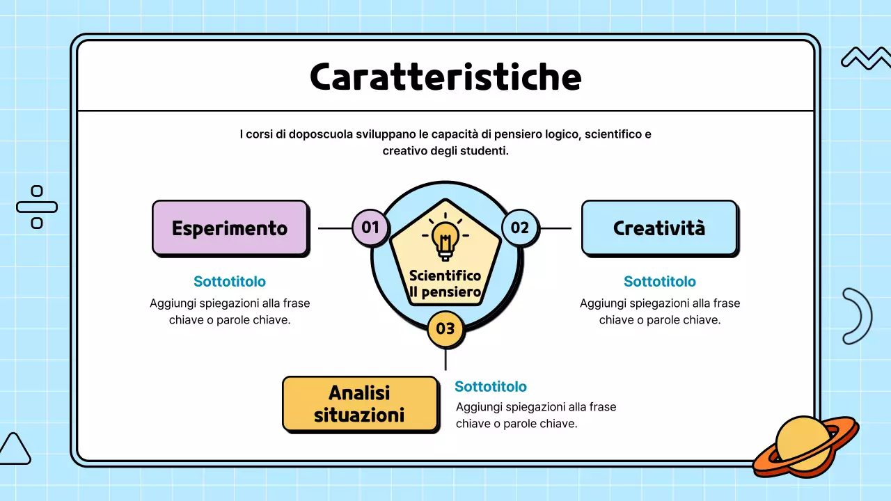 Proposta di piano didattico di illustrazione scientifica carina e colorata