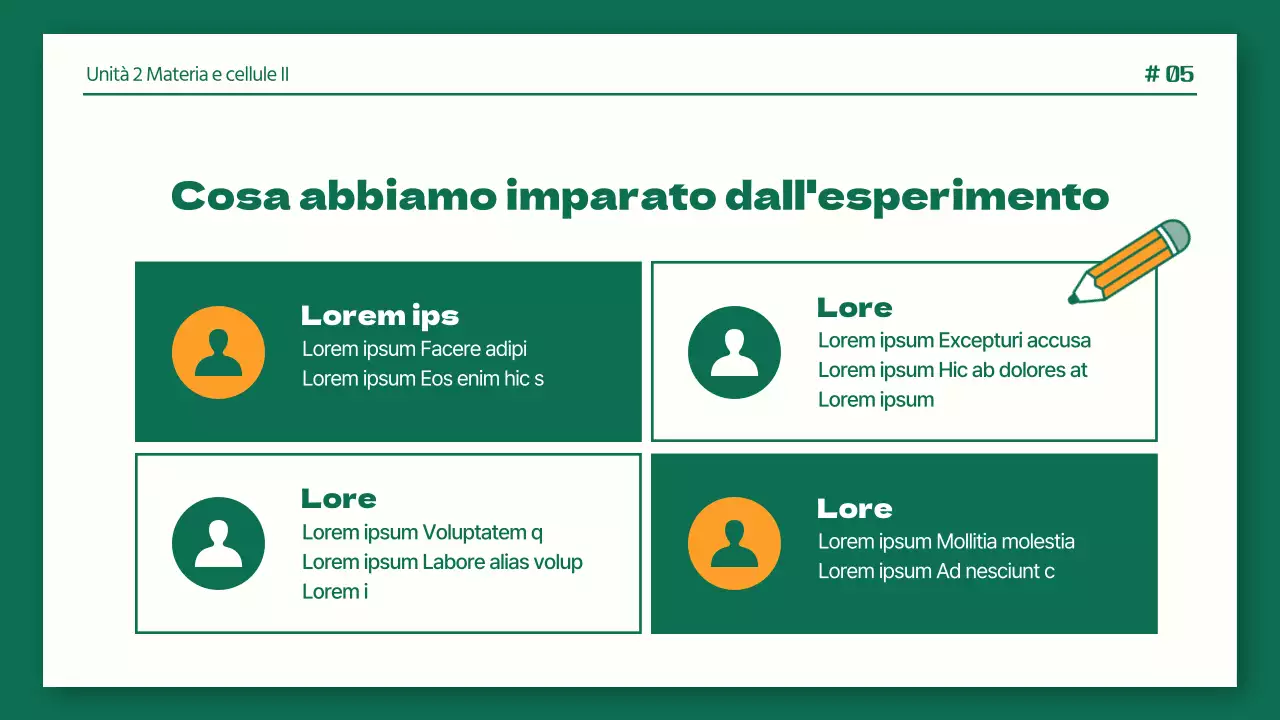 Relazioni di laboratorio di scienze ordinate in verde e arancione