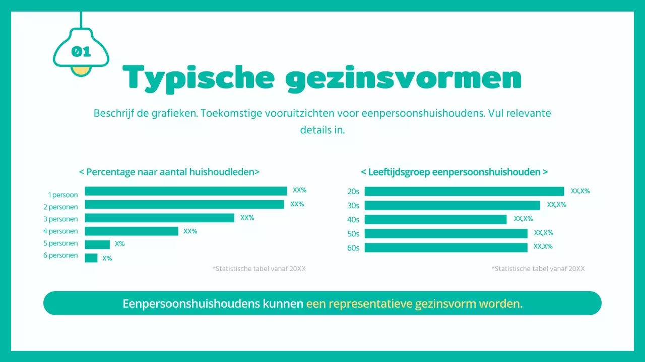 De staat en toekomst van het schattige, mintkleurige solo-huisje