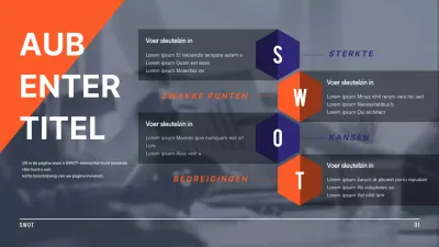 SWOT-infographic in oranje en blauwe tinten