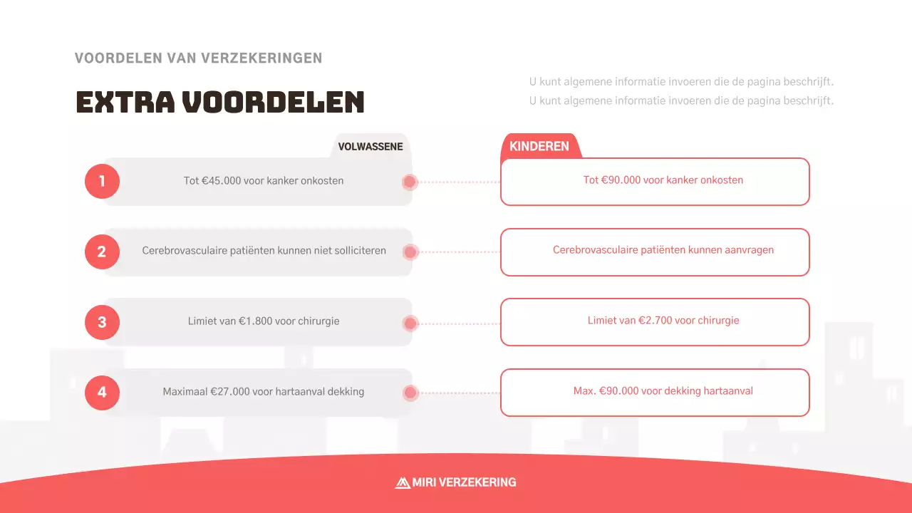 Schattig voorstel voor kinderverzekering in roze