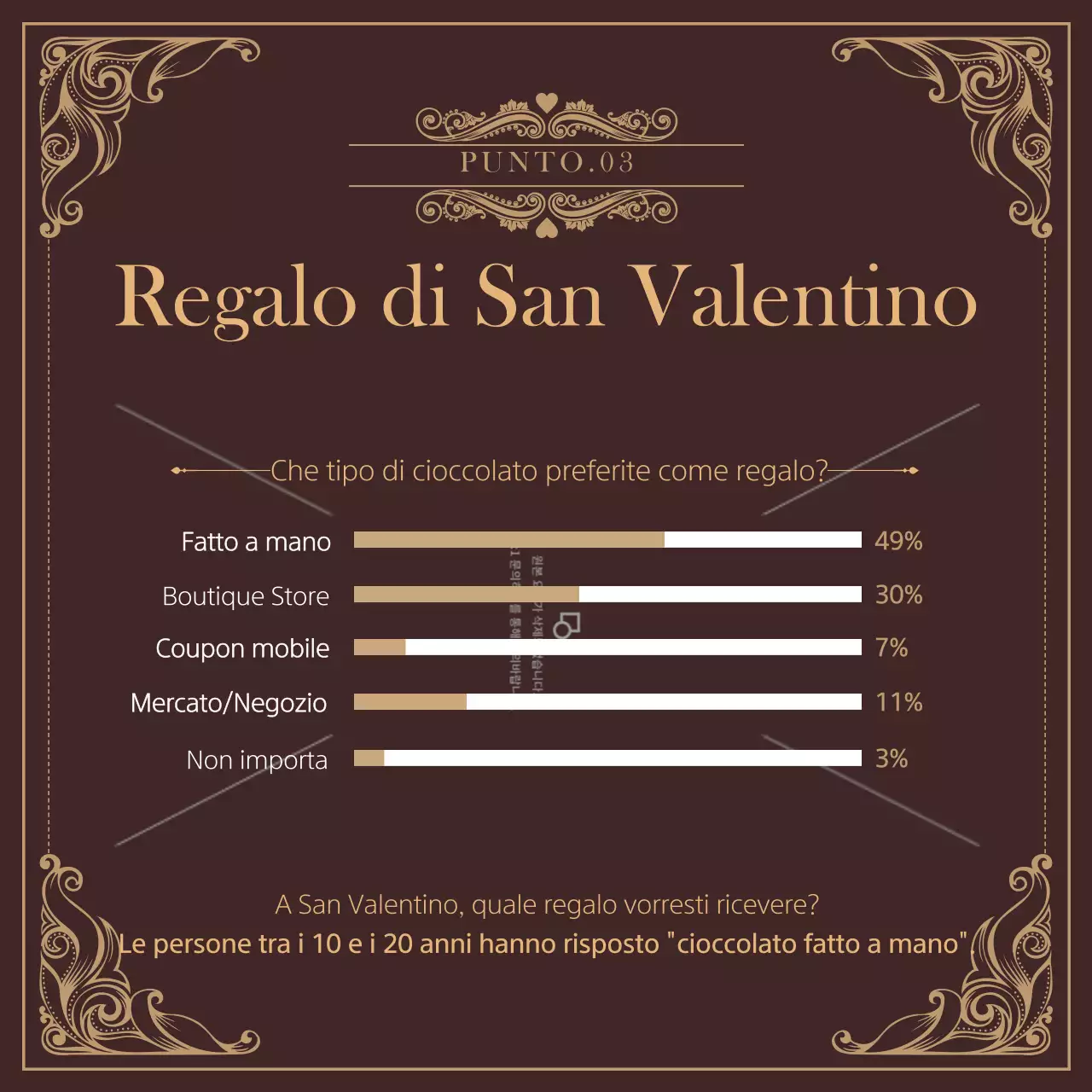 Corso giornaliero di San Valentino di Frame Concept