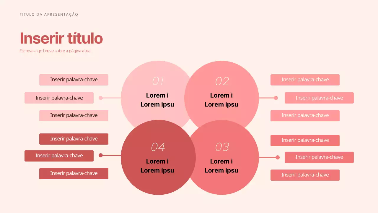 Diagrama de Venn em tons vermelhos calmantes