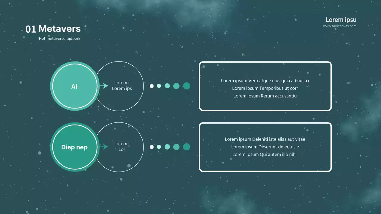 Greentone Metaverse Sjabloon
