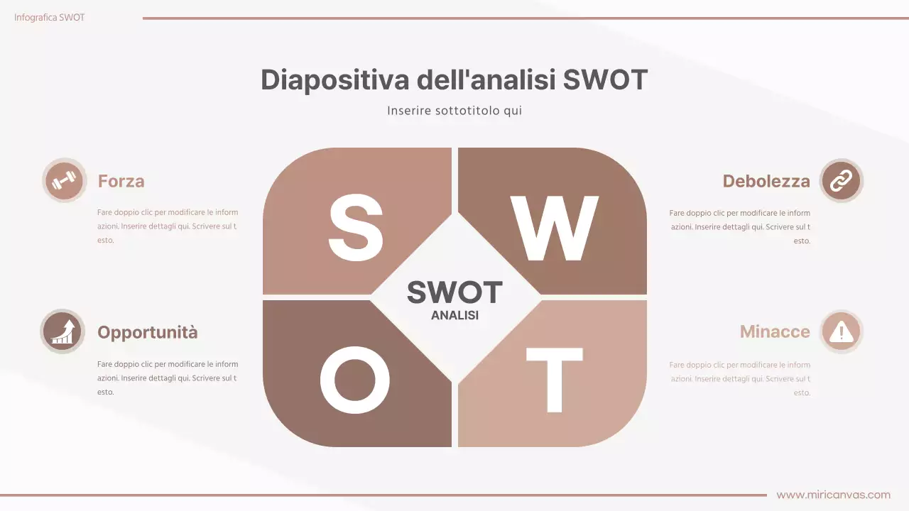 Un'infografica semplice e marrone sull'analisi SWOT