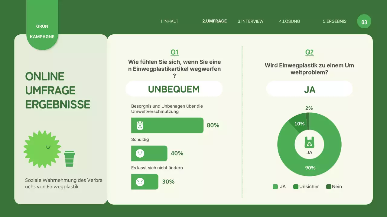 Einwegplastik-Kampagne mit niedlichen grünen Umweltillustrationen