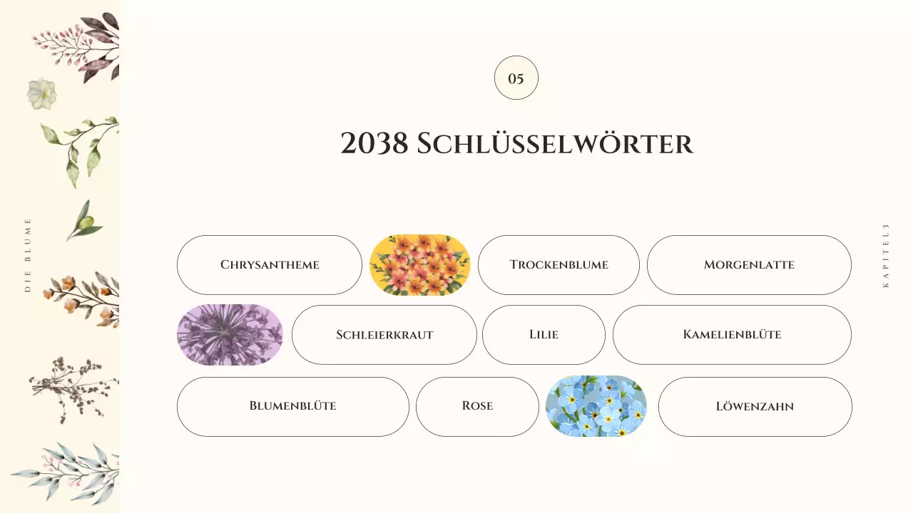 Einleitung eines Blumenladens mit Aquarellbild von beigen Blumen