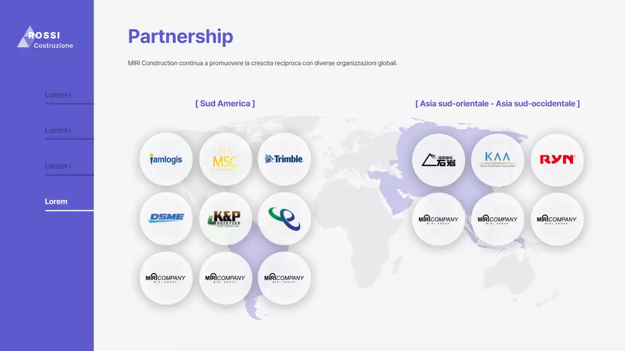 Presentazione del business pitch di NavyTone