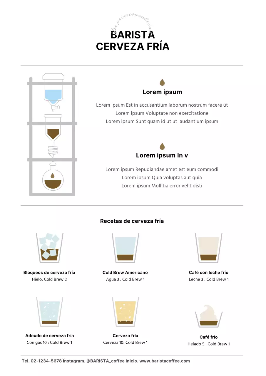 Diseño de promoción de productos de Braunton Cafe