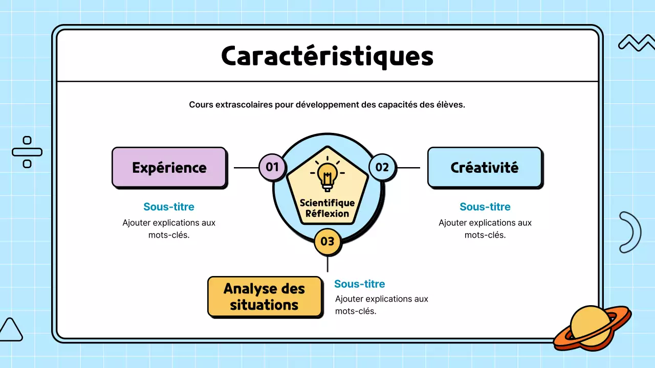 Illustration scientifique mignonne et colorée proposition de plan de cours