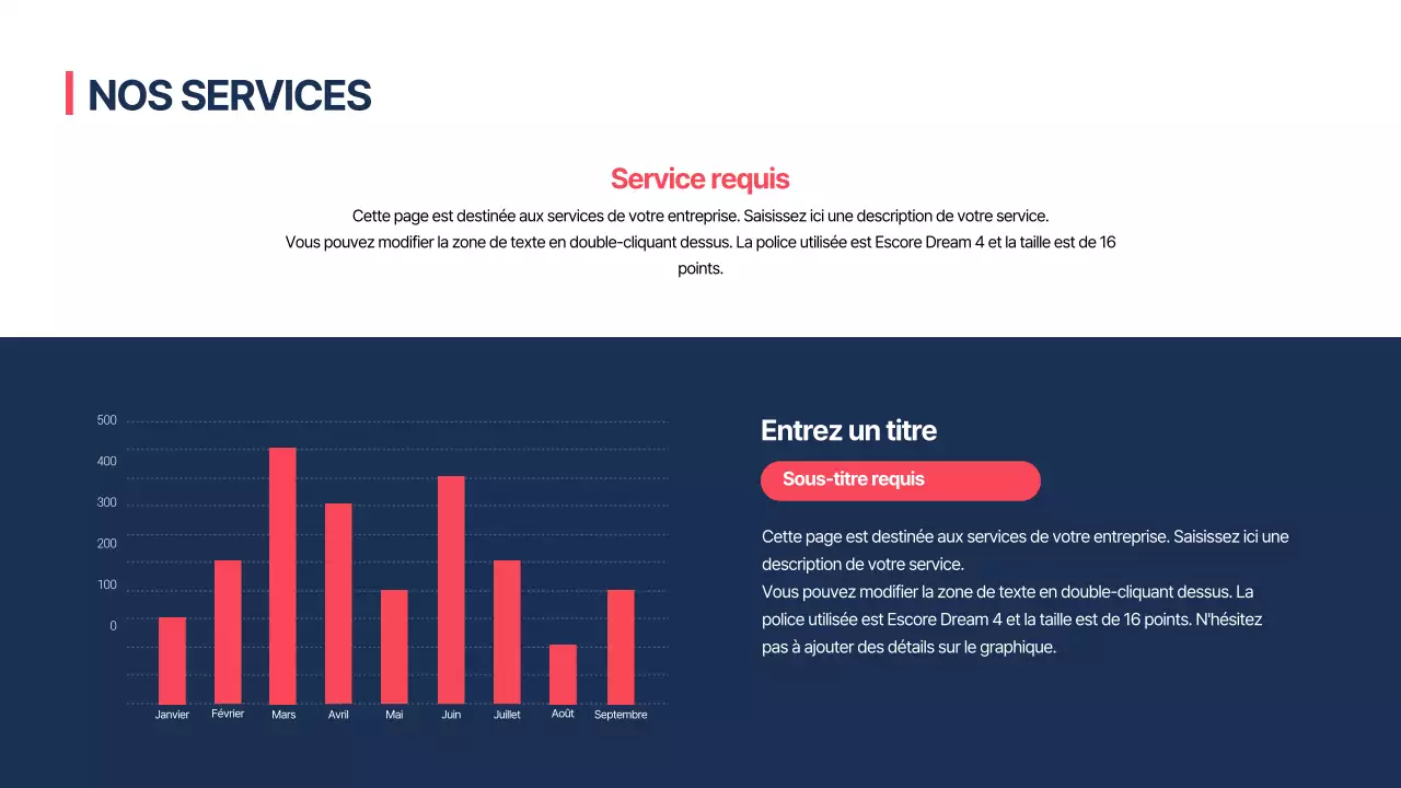 Présentations d'entreprises