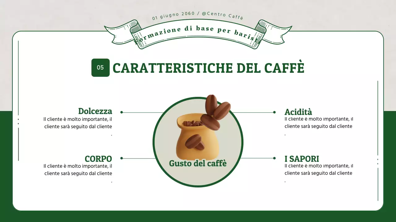 Formazione per baristi con illustrazioni verdi in 3D