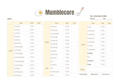 Commandes de restaurants