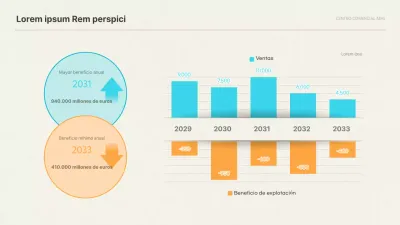 Gráfico de barras naranja y azul claro del concepto superávit-déficit