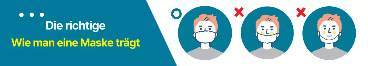 Türkisgelbe Illustration Korona Präventionsmaske