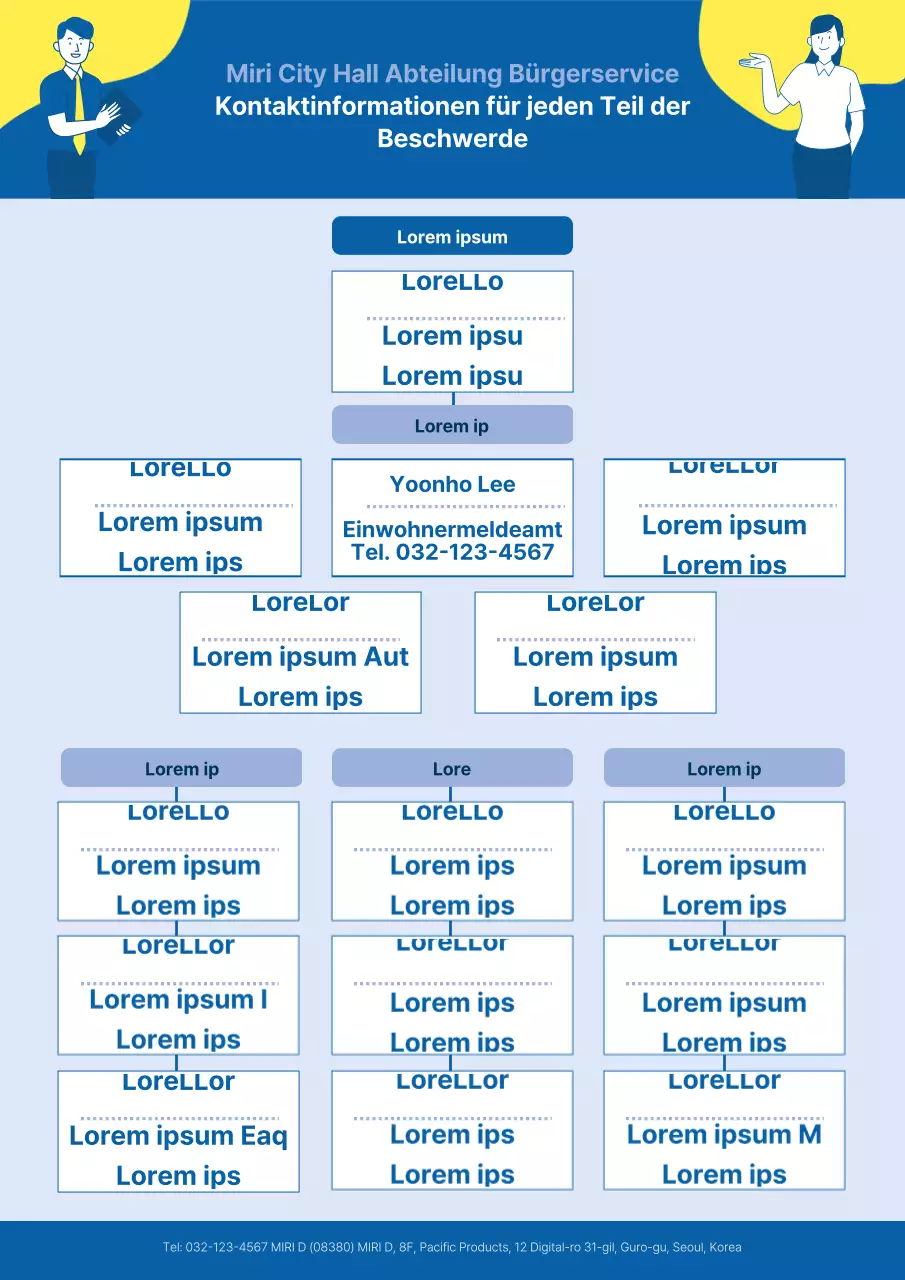 Blue's Simple Complaints Partial Contact Guide
