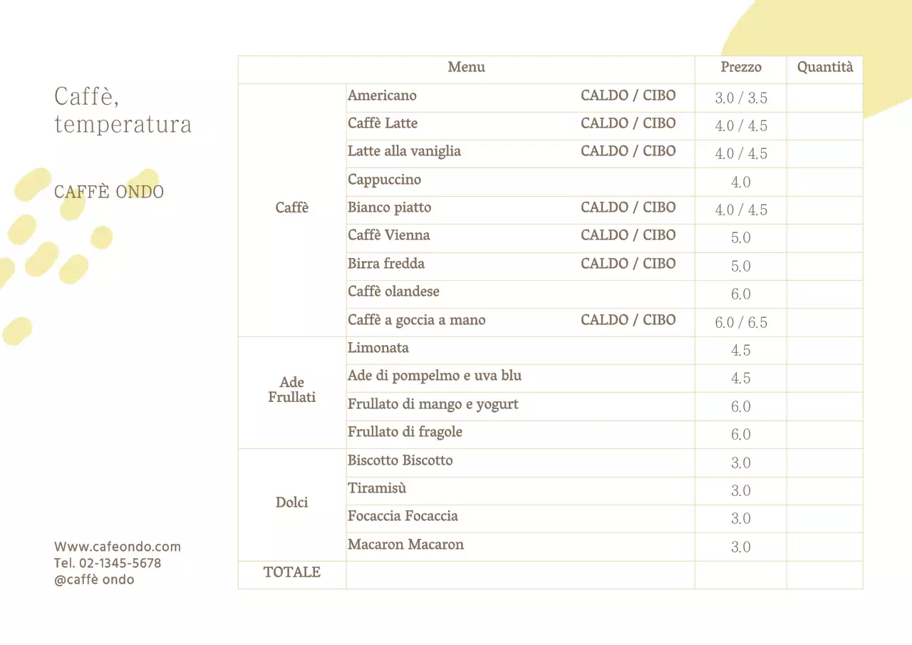 Temperatura del caffè