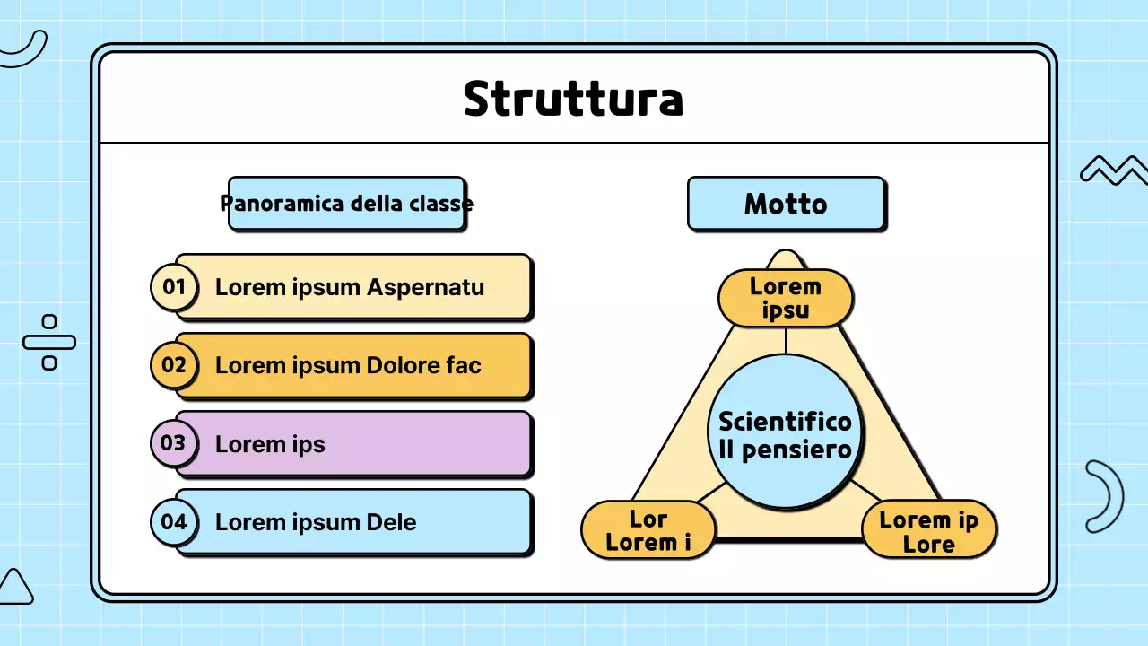 Proposta di piano didattico di illustrazione scientifica carina e colorata