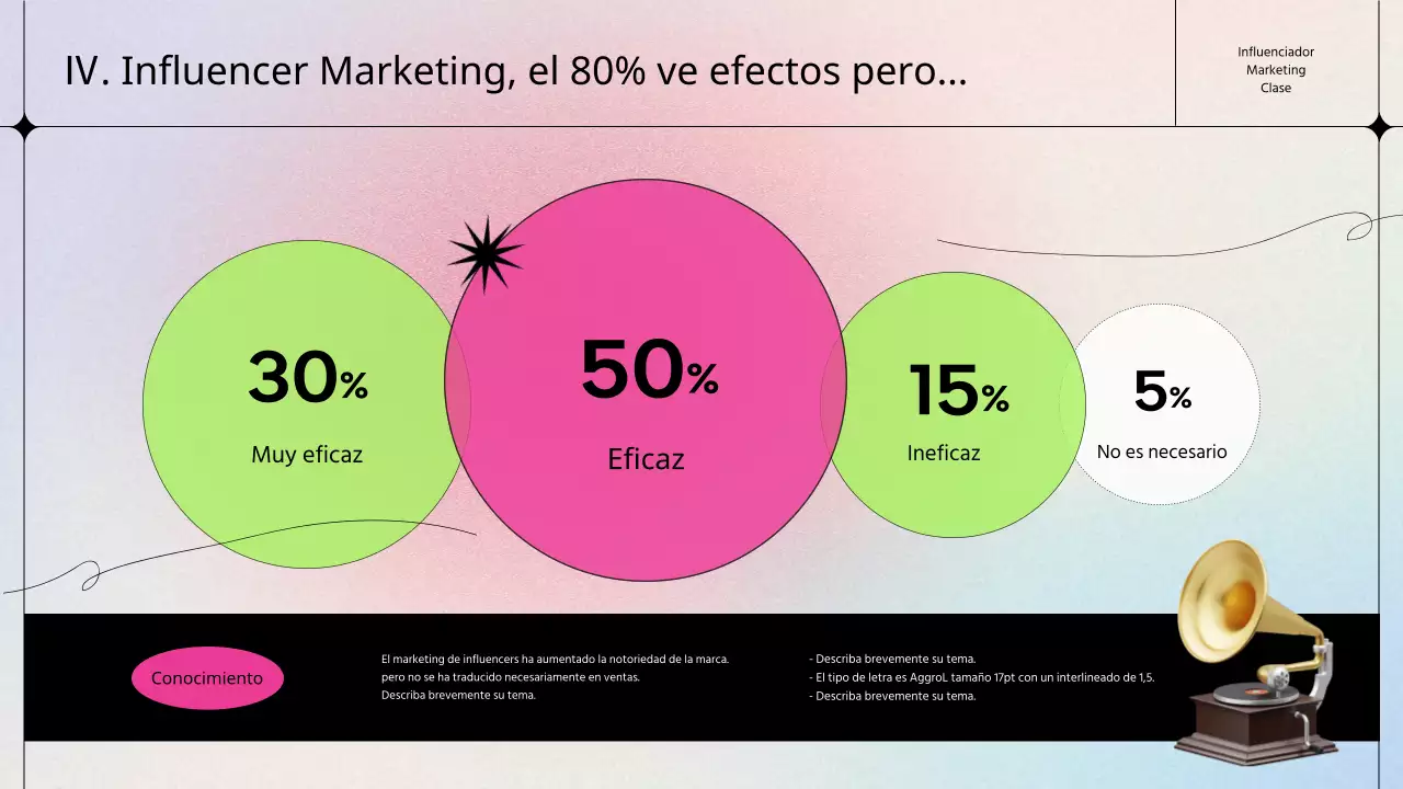 Una lección kitsch de marketing de influencers en rosa y chartreuse