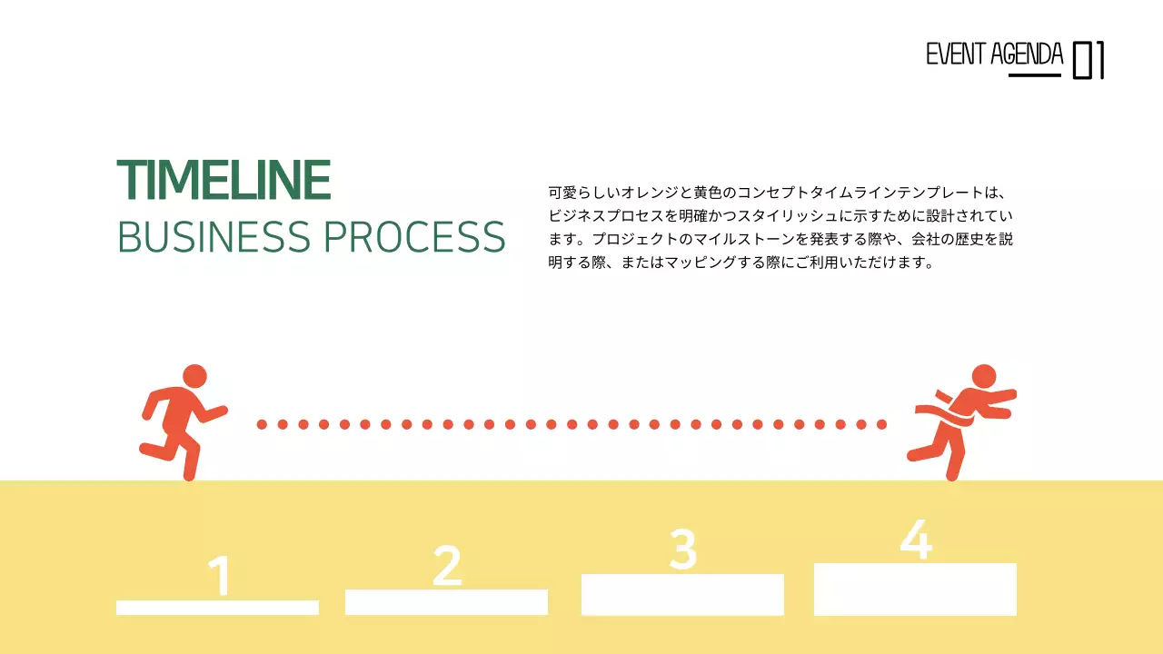 オレンジ シンプル ビジネス 計画書 インフォグラフィック