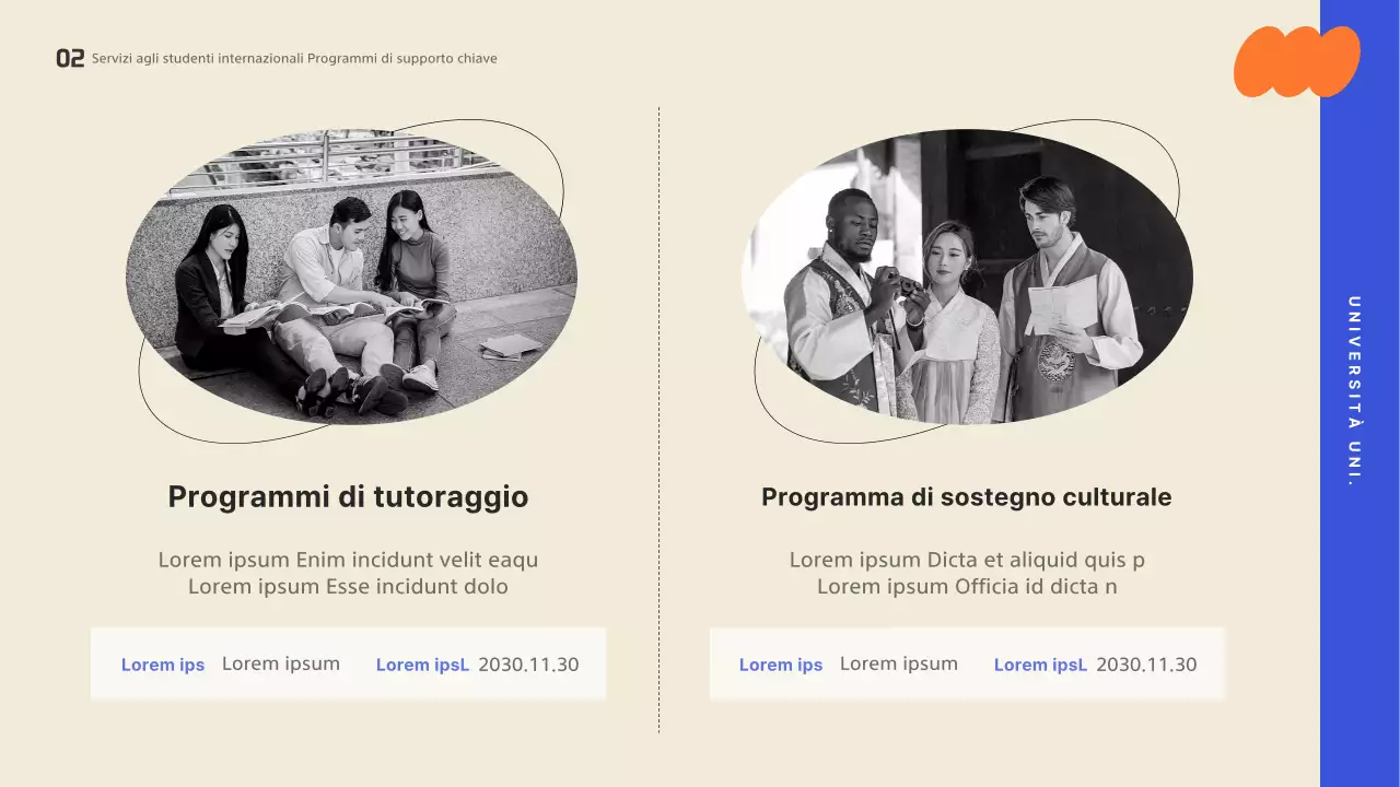 Una presentazione di orientamento con un design di tendenza, accentuato da colori vivaci.