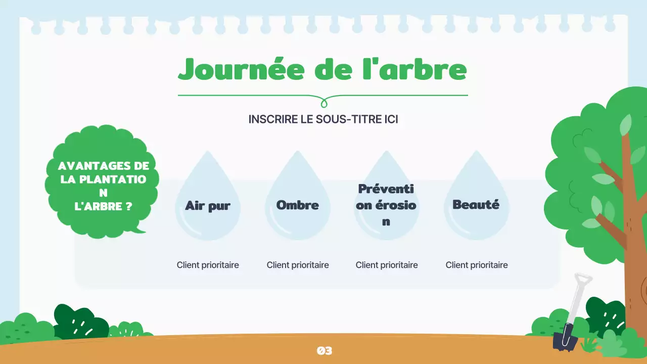 Comment fabriquer une jardinière verte, chaleureuse et accueillante pour la Journée de l'arbre