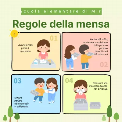 Regole della mensa della scuola elementare verde lime