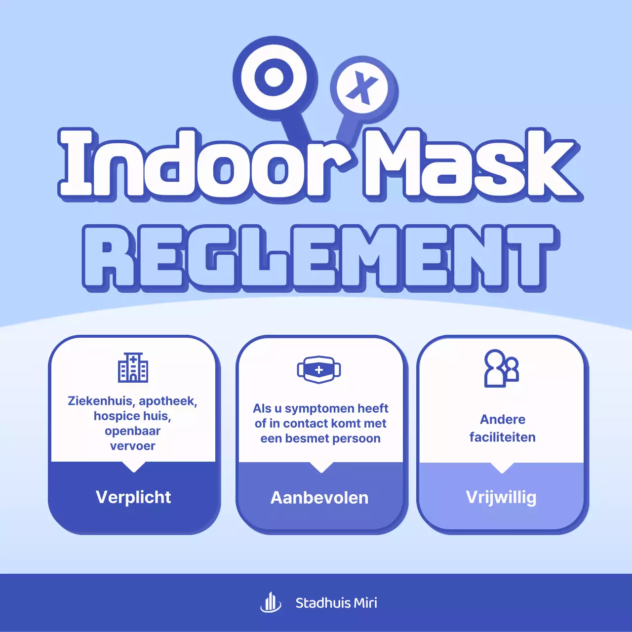 Blauw, schoon, binnenmasker verplichte faciliteit OX begeleiding