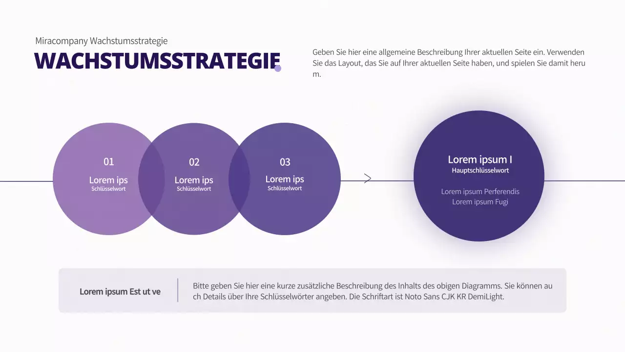 Einfaches Kreisdiagramm der Ergebnisse in lila